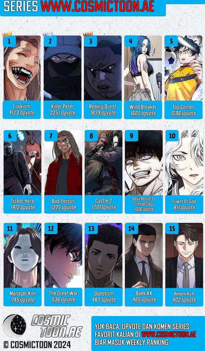 Read Wind Breaker ID Manga Online