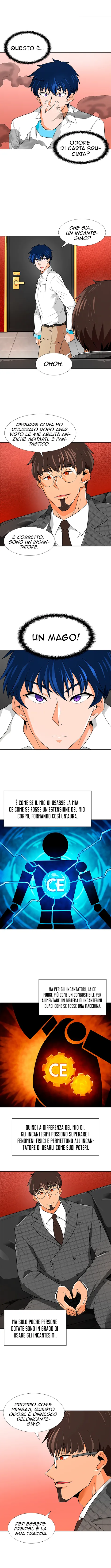 Read Auto Hunting IT Manga Online