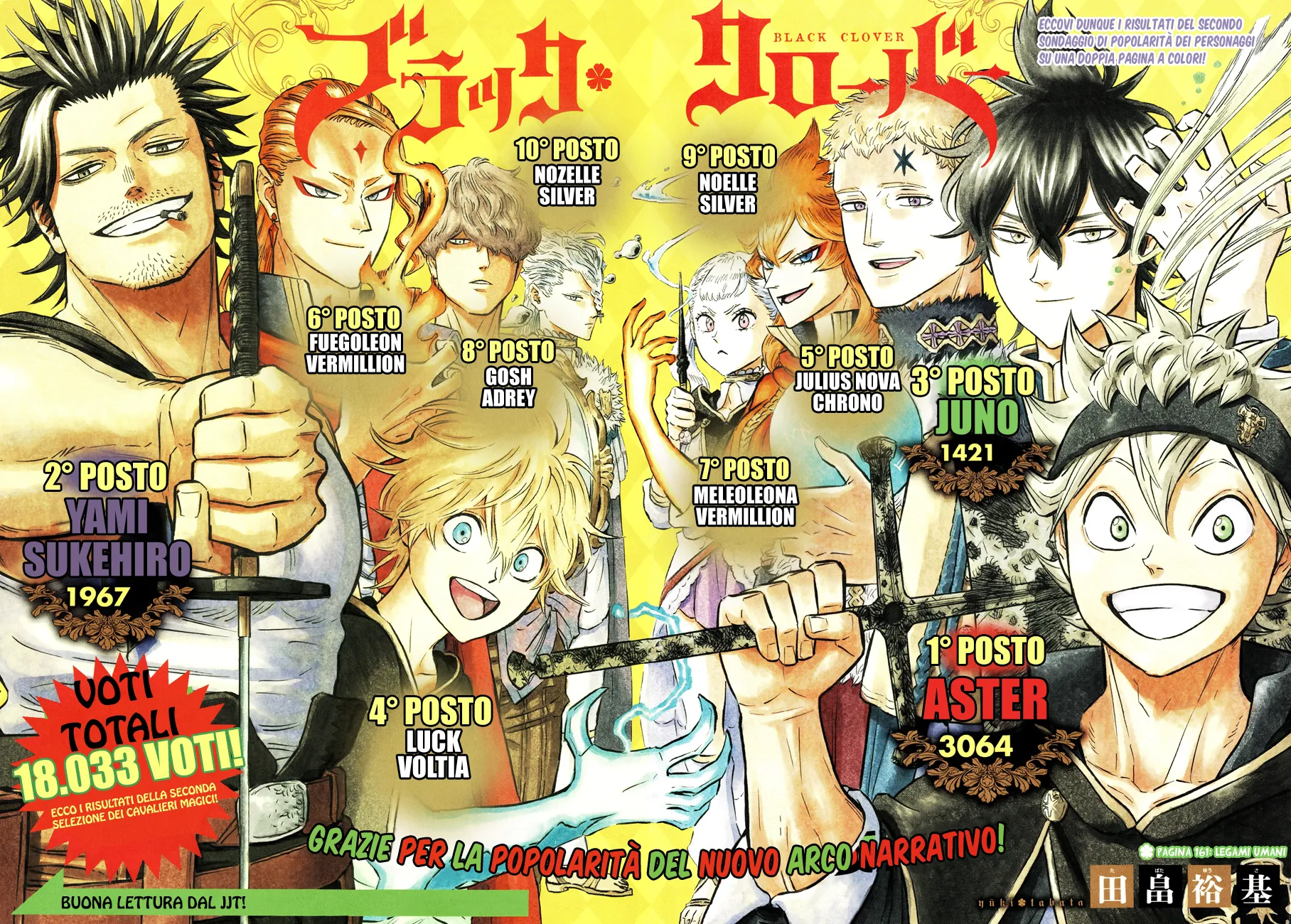 Read Black Clover IT Manga Online