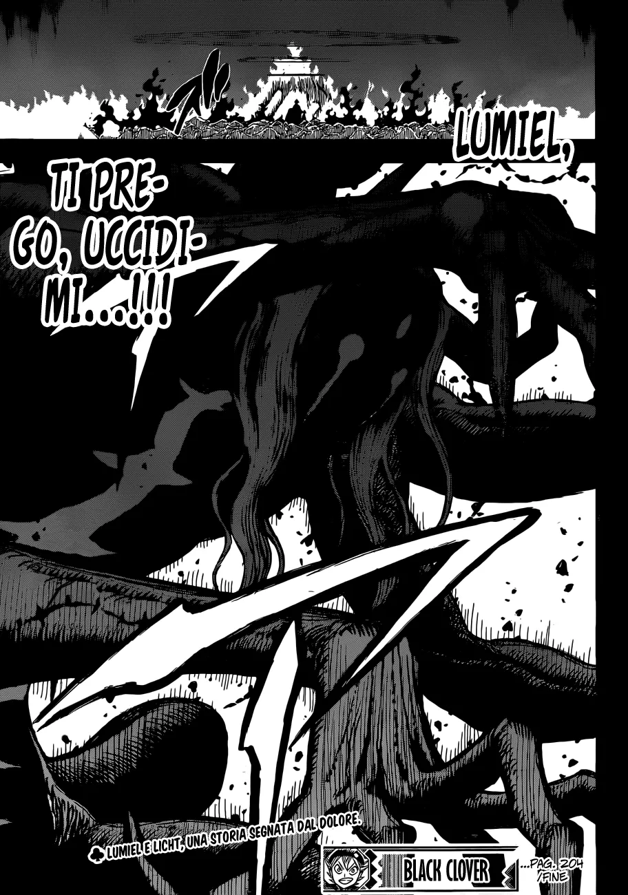 Read Black Clover IT Manga Online