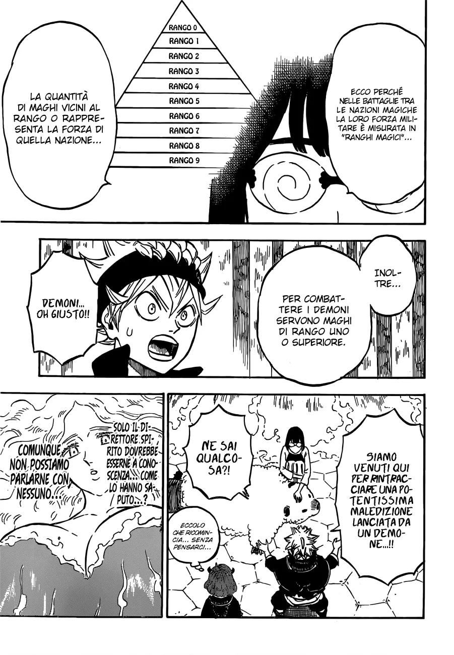 Read Black Clover IT Manga Online