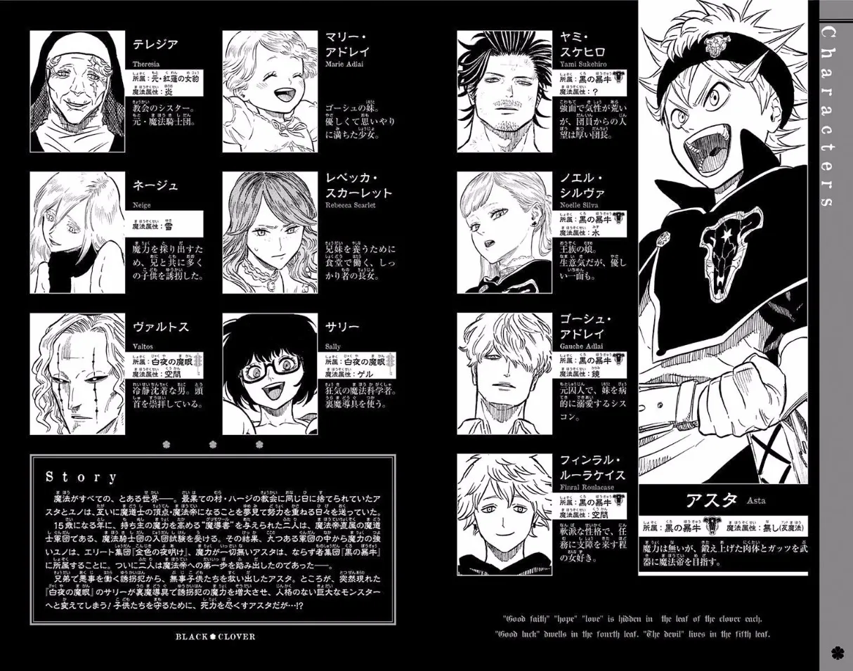 Read Black Clover IT Manga Online