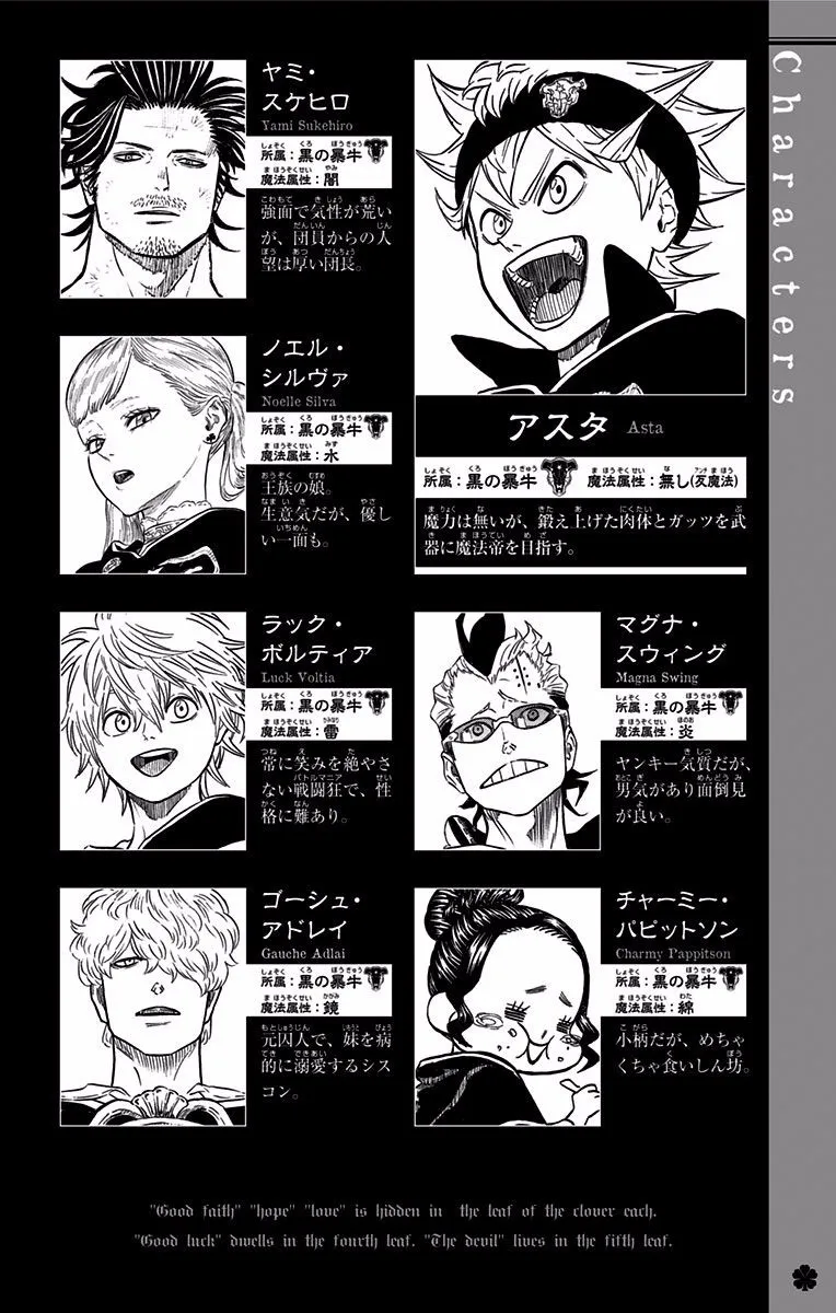 Read Black Clover IT Manga Online