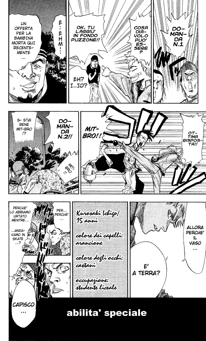 Read Bleach IT Manga Online