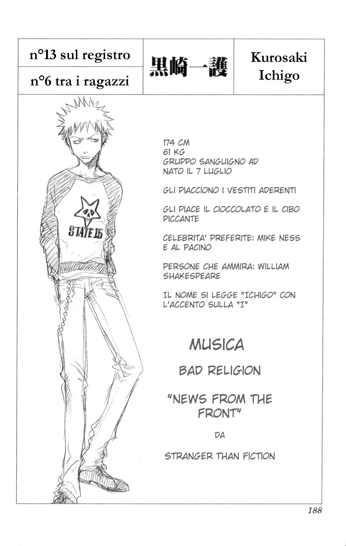 Read Bleach IT Manga Online