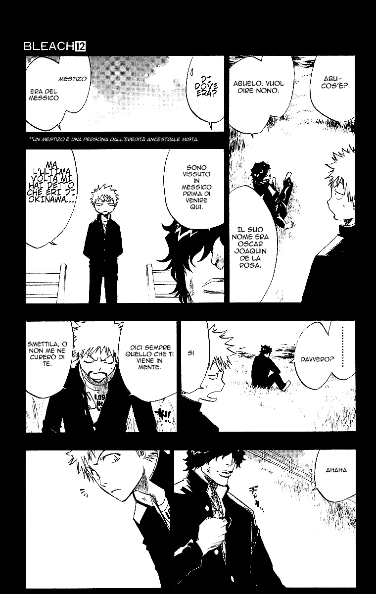 Read Bleach IT Manga Online