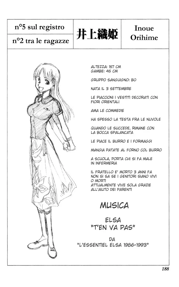 Read Bleach IT Manga Online