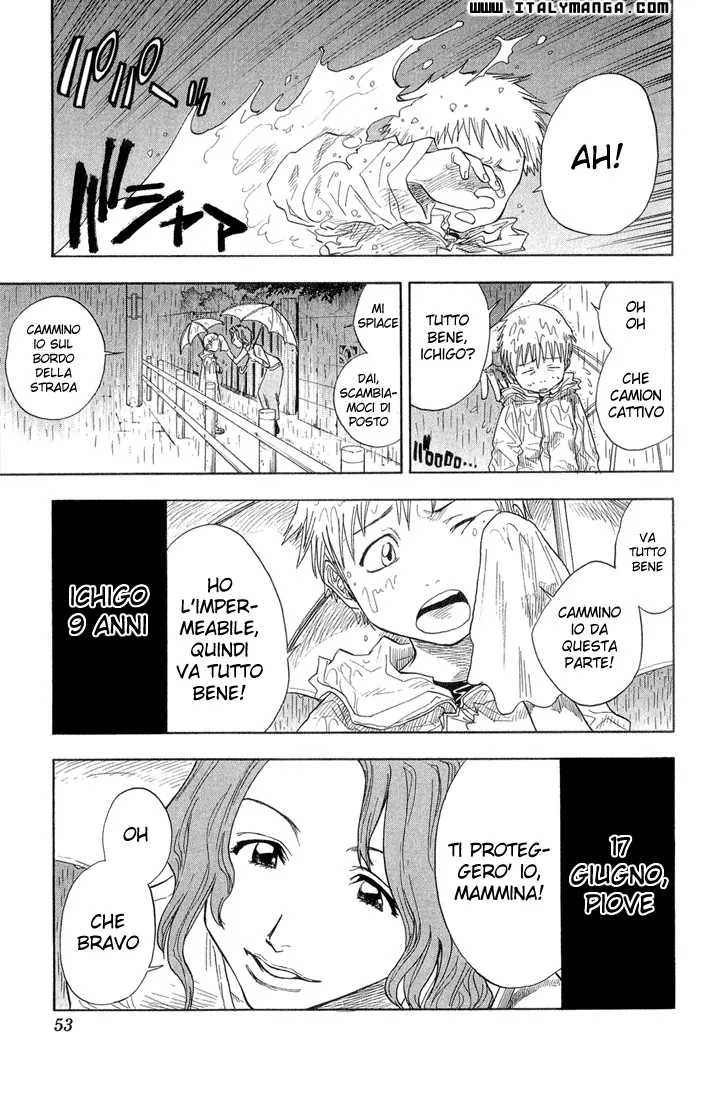 Read Bleach IT Manga Online