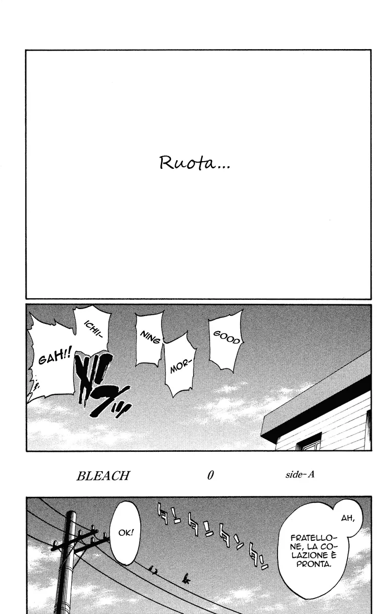Read Bleach IT Manga Online