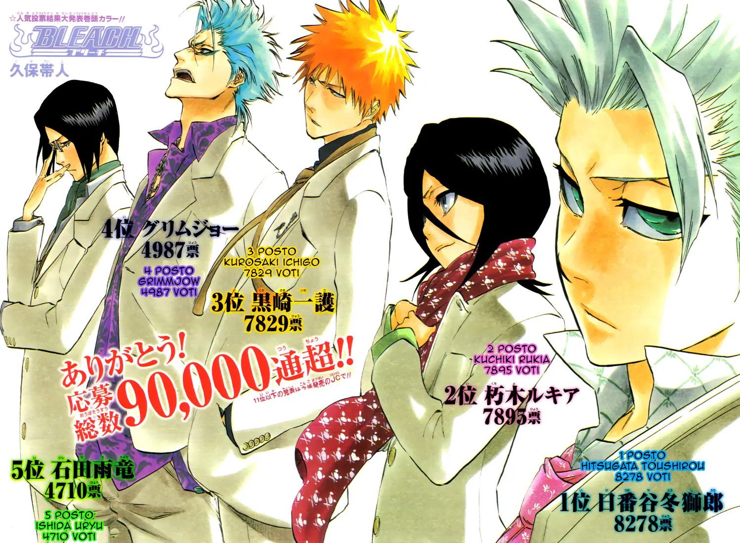 Read Bleach IT Manga Online