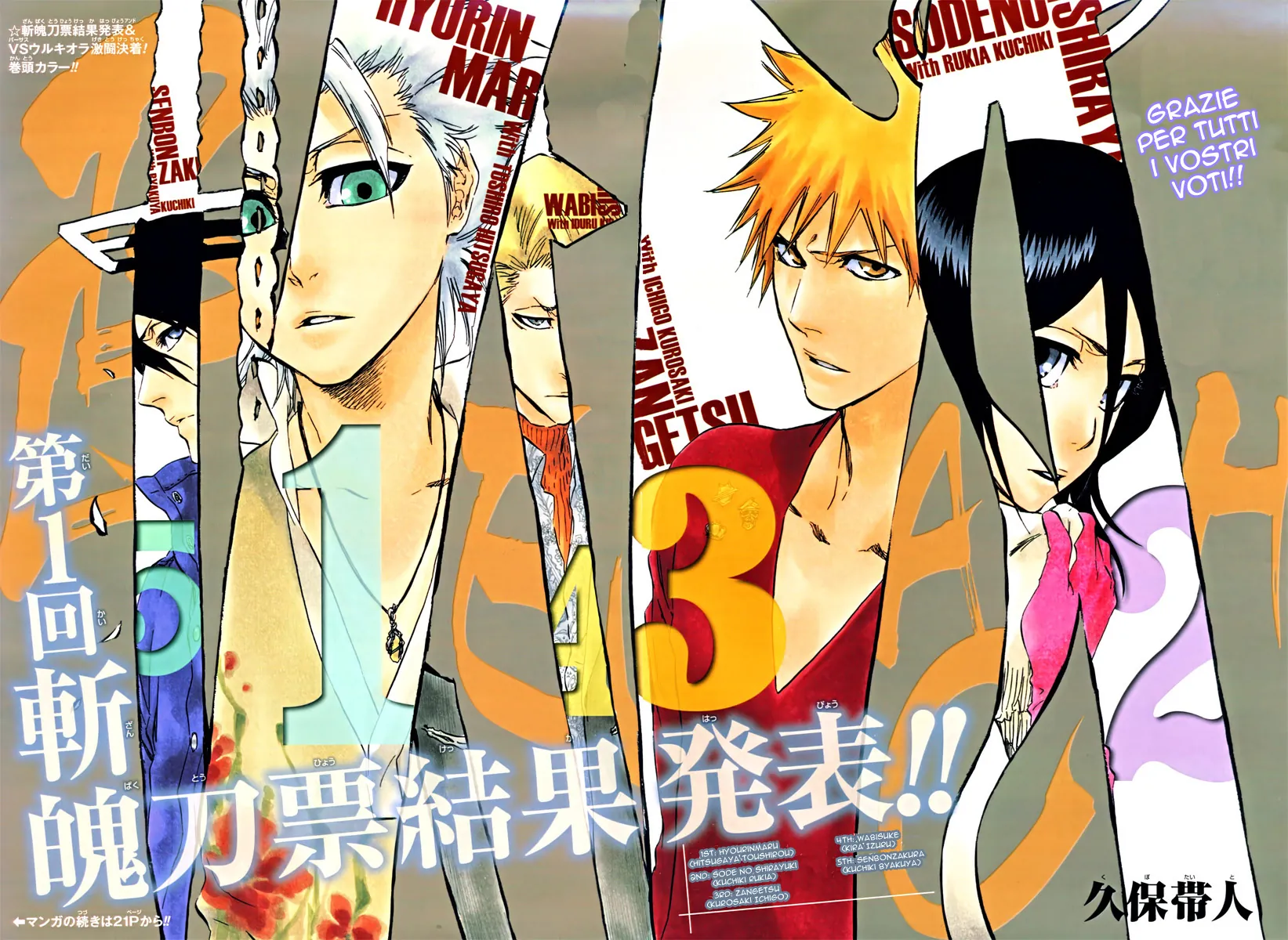 Read Bleach IT Manga Online