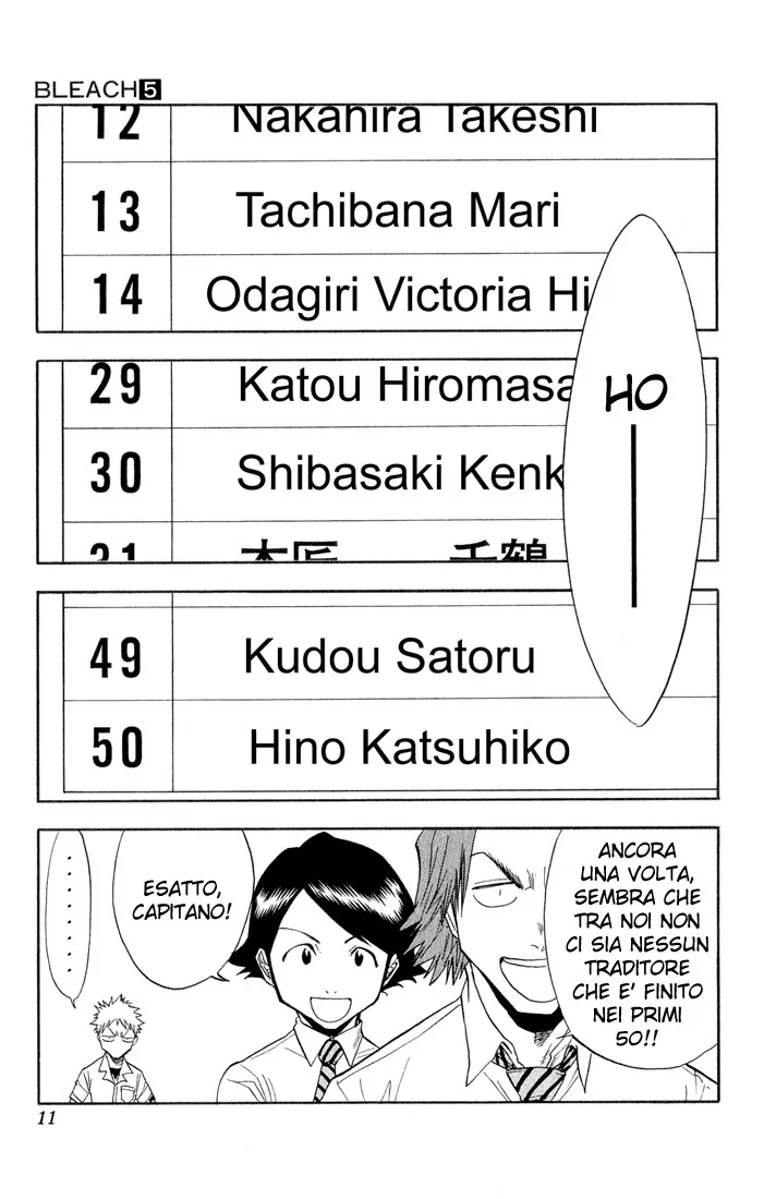 Read Bleach IT Manga Online