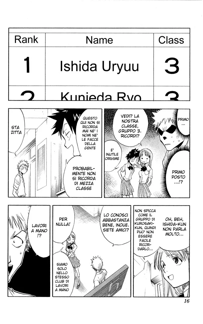 Read Bleach IT Manga Online
