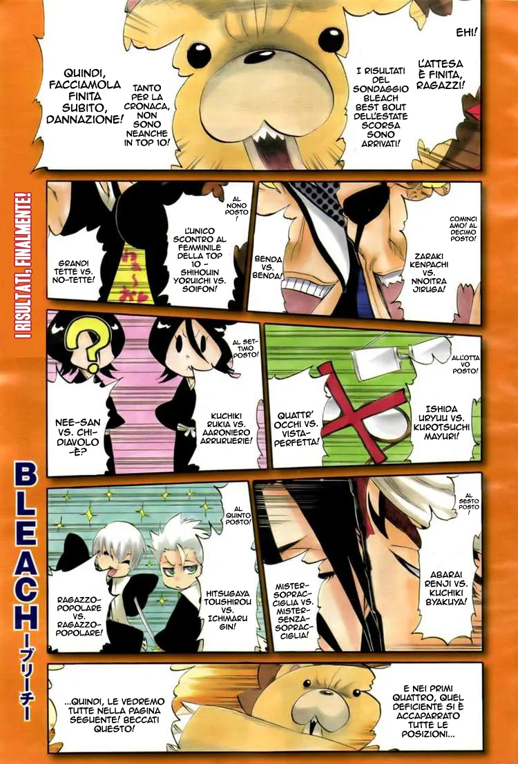 Read Bleach IT Manga Online