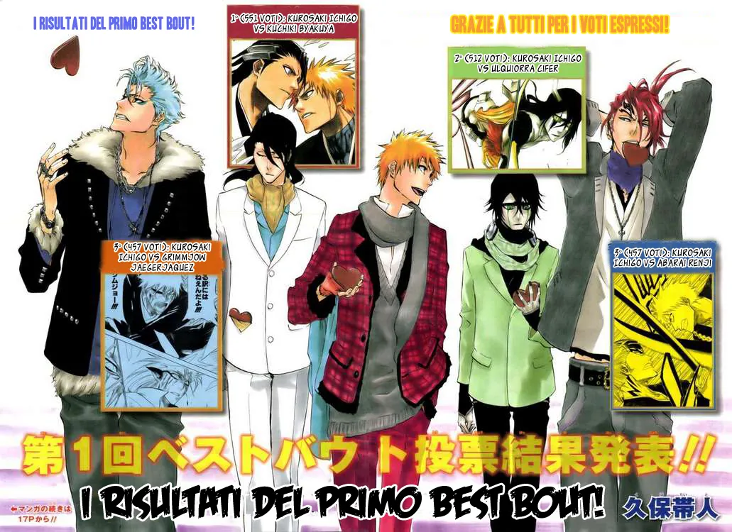 Read Bleach IT Manga Online