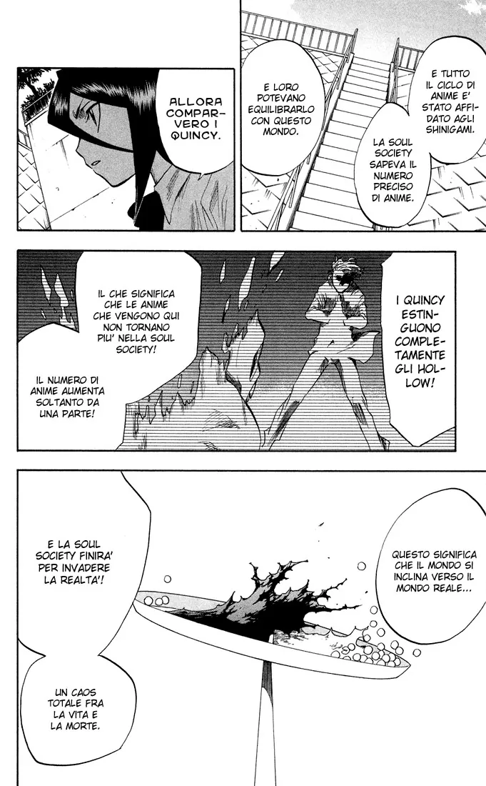 Read Bleach IT Manga Online