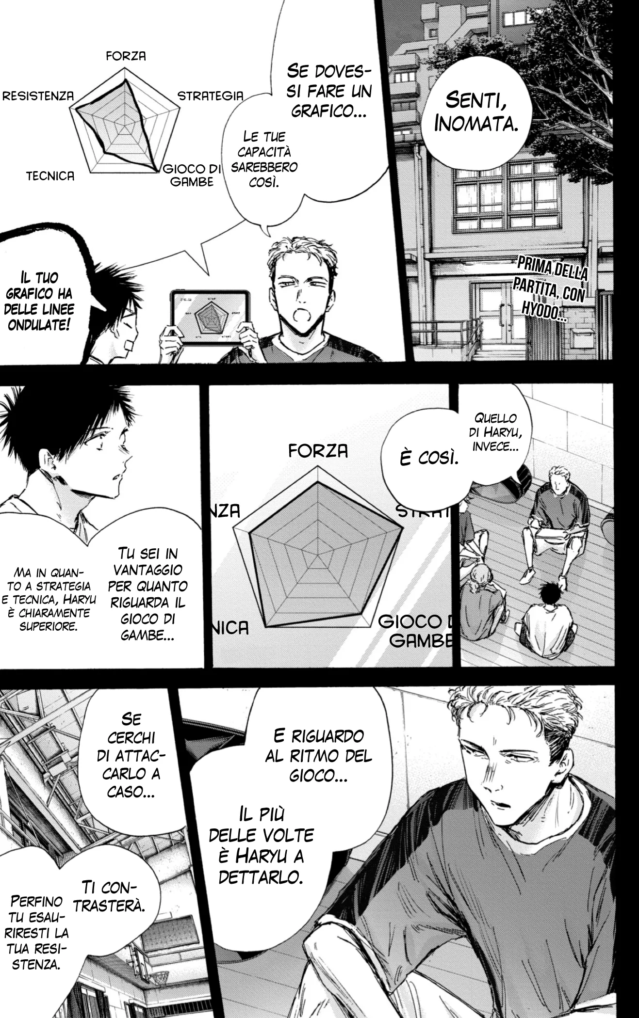 Read Blue Box IT Manga Online
