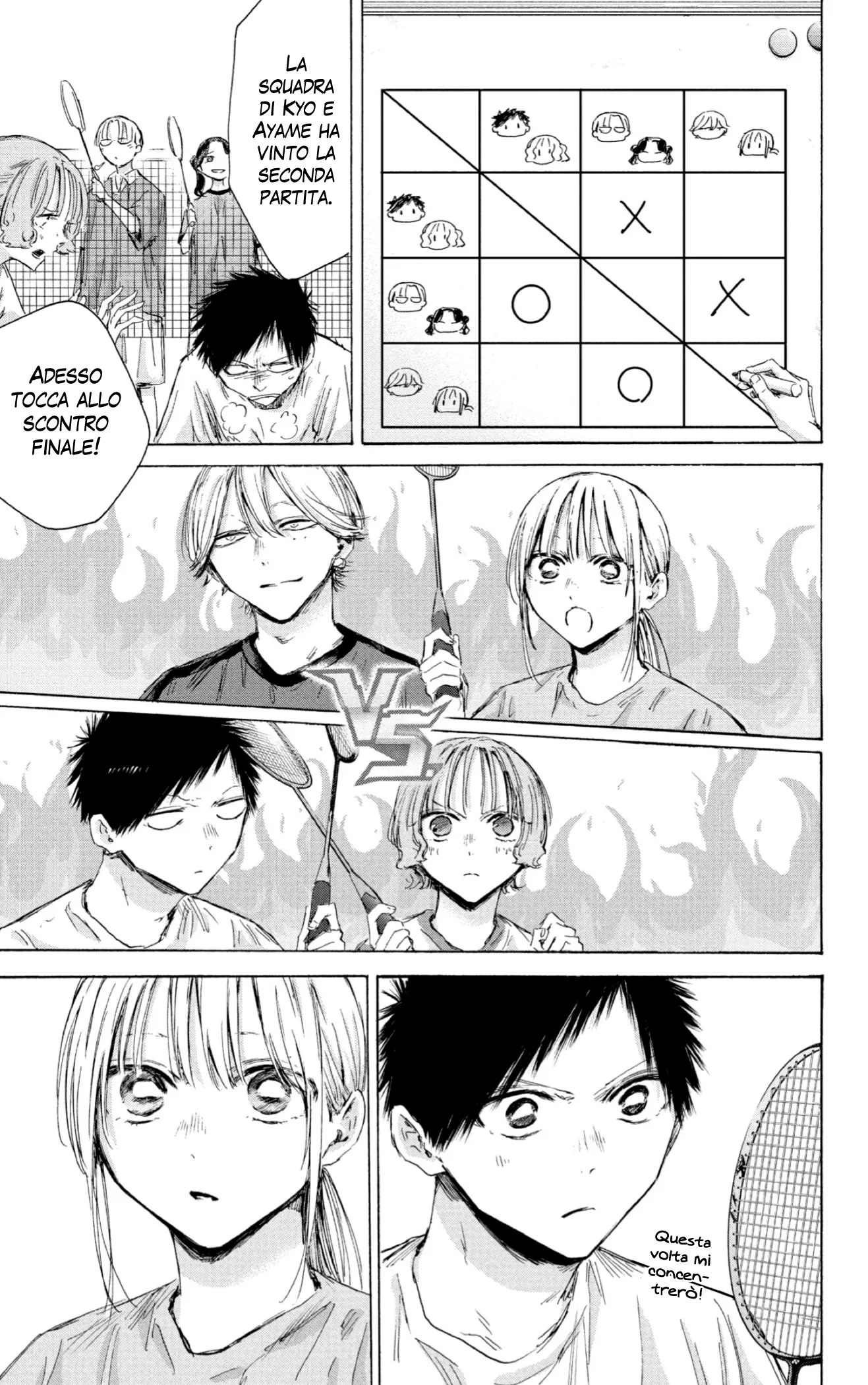 Read Blue Box IT Manga Online