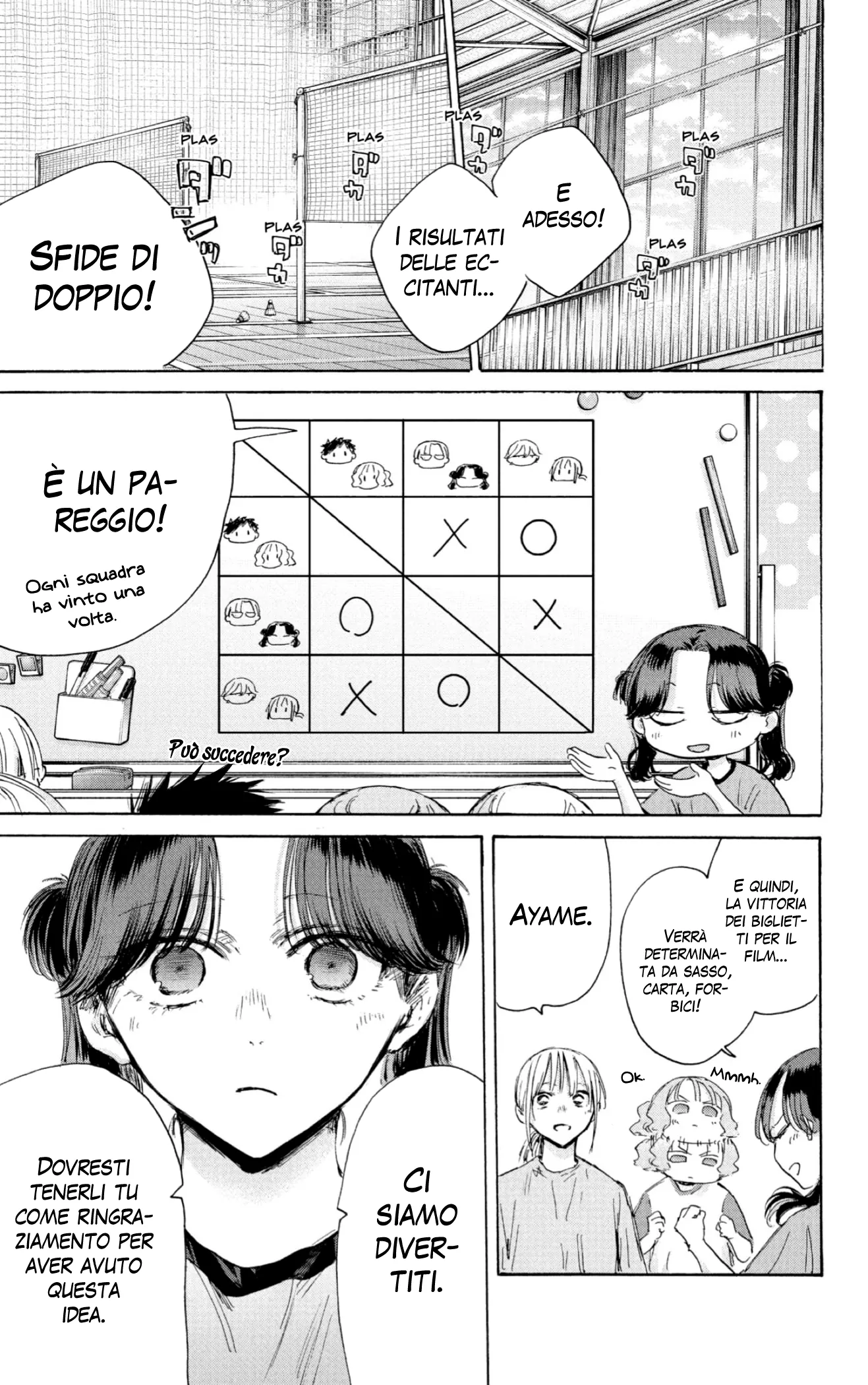 Read Blue Box IT Manga Online