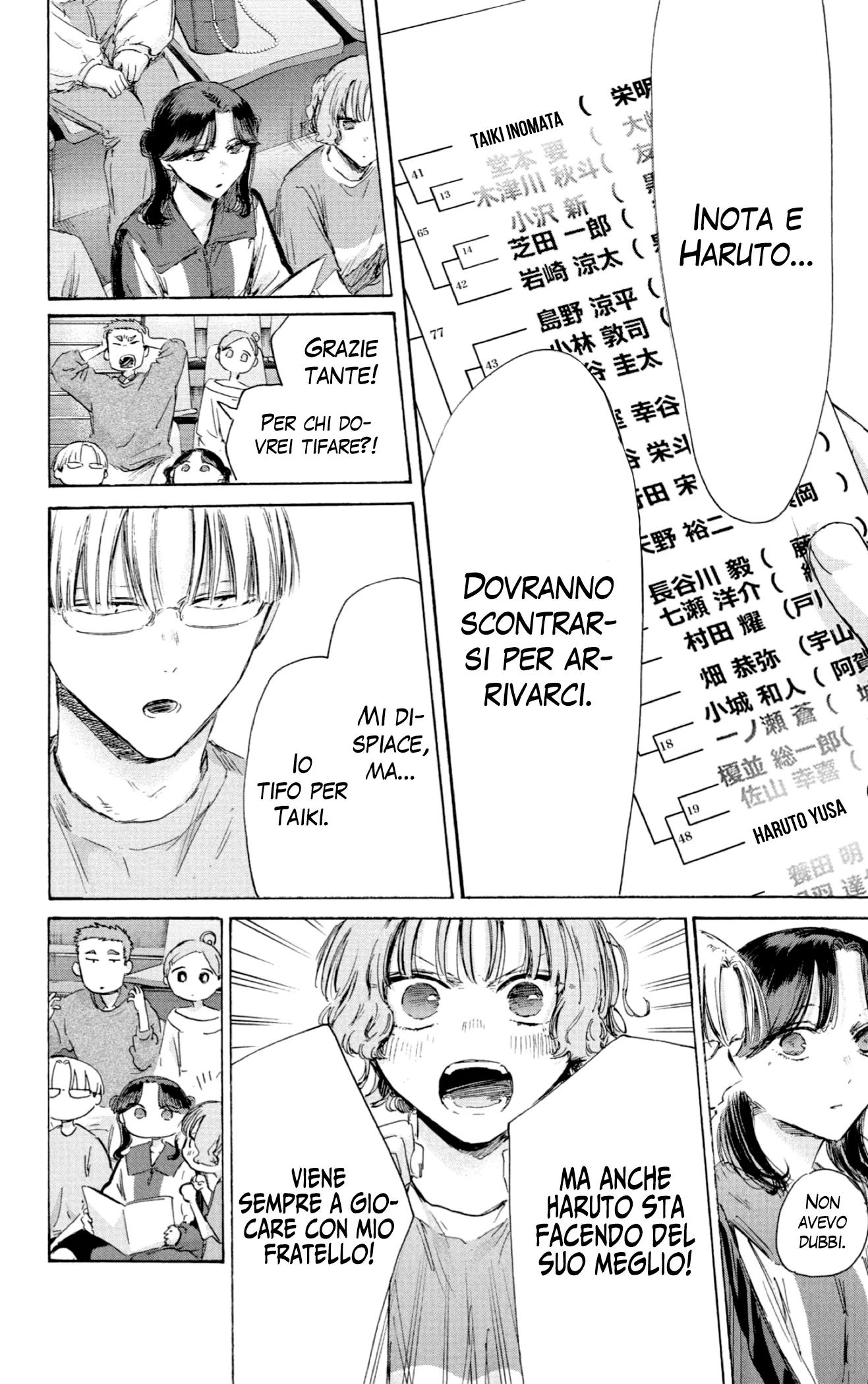 Read Blue Box IT Manga Online