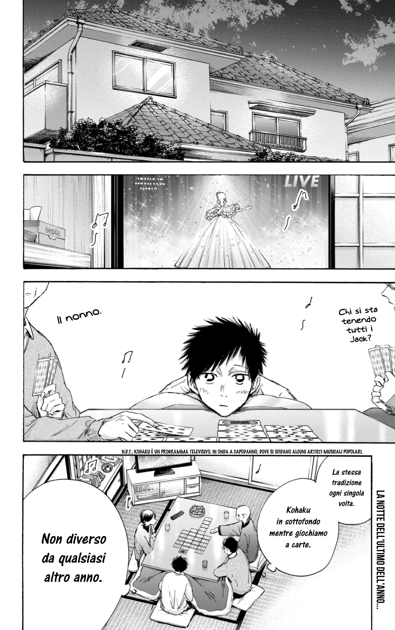 Read Blue Box IT Manga Online