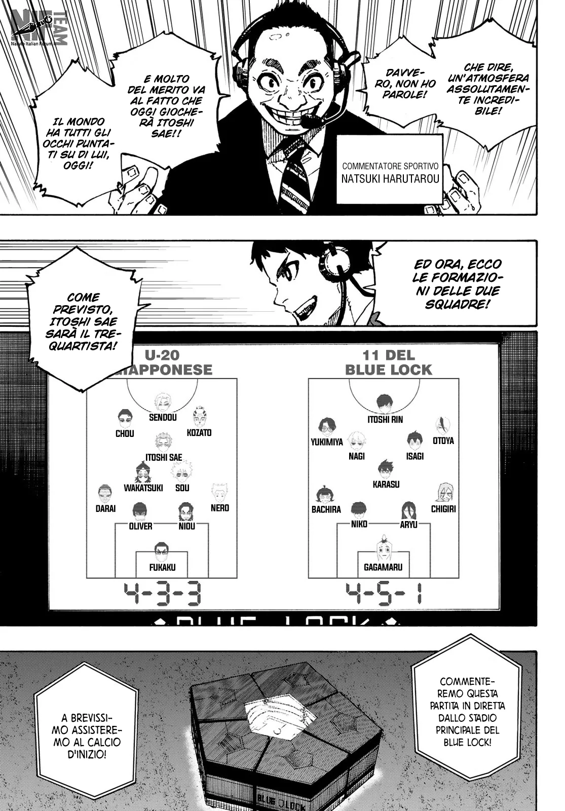 Read Blue Lock IT Manga Online