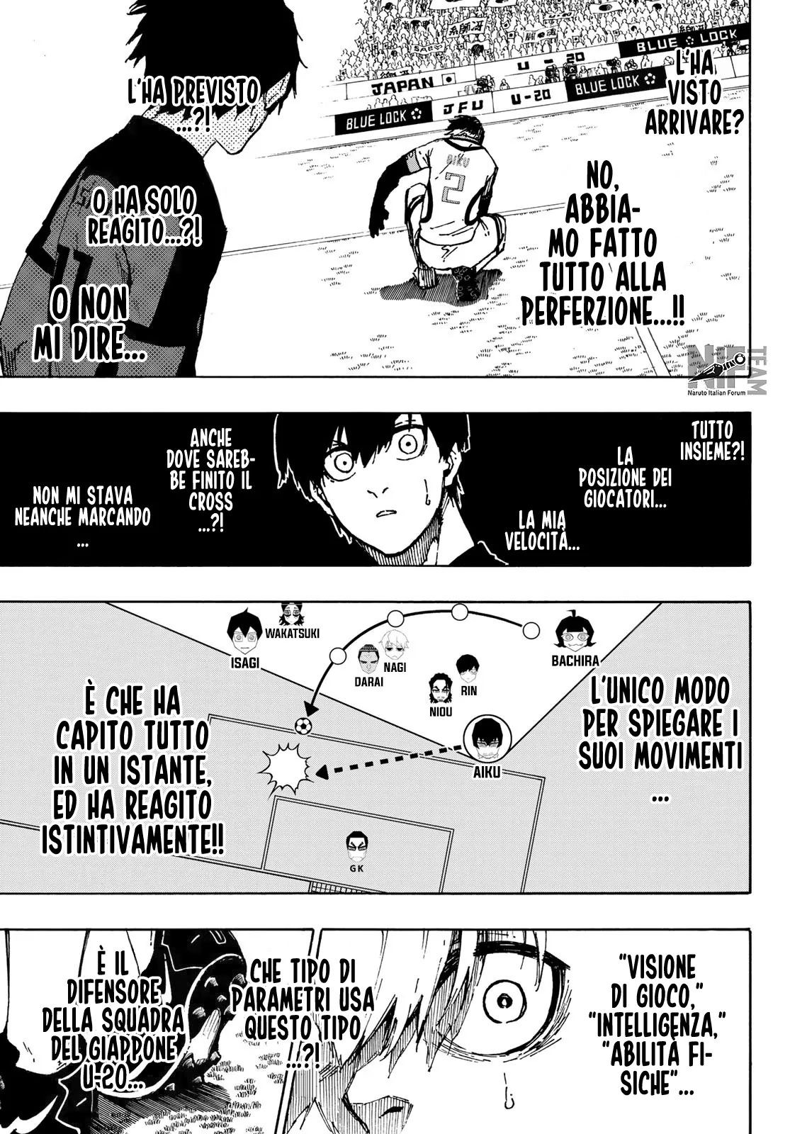 Read Blue Lock IT Manga Online