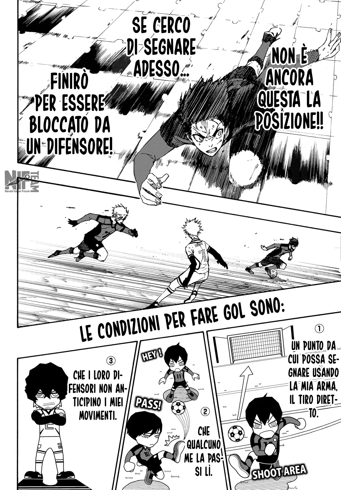 Read Blue Lock IT Manga Online