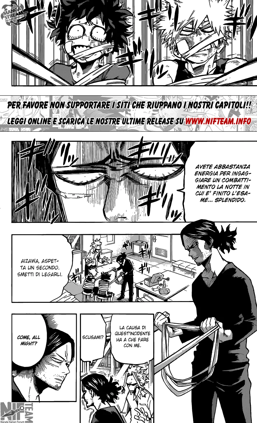 Read Boku no Hero Academia IT Manga Online