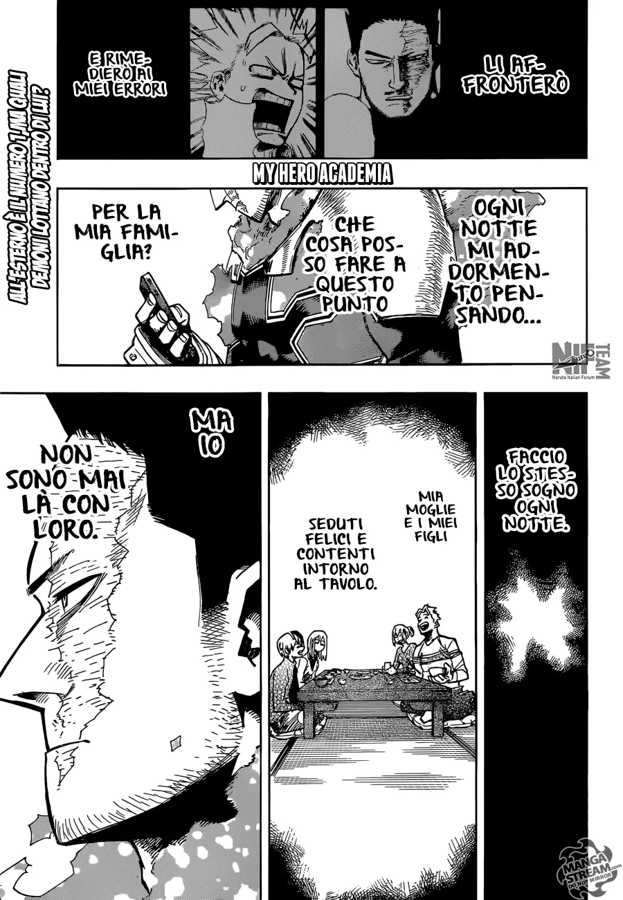 Read Boku no Hero Academia IT Manga Online