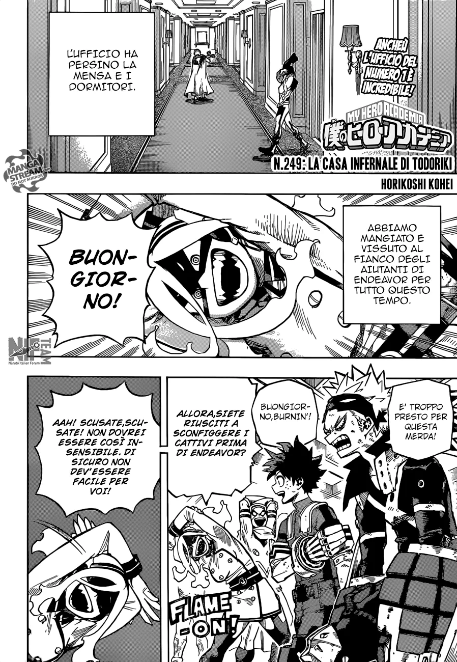 Read Boku no Hero Academia IT Manga Online
