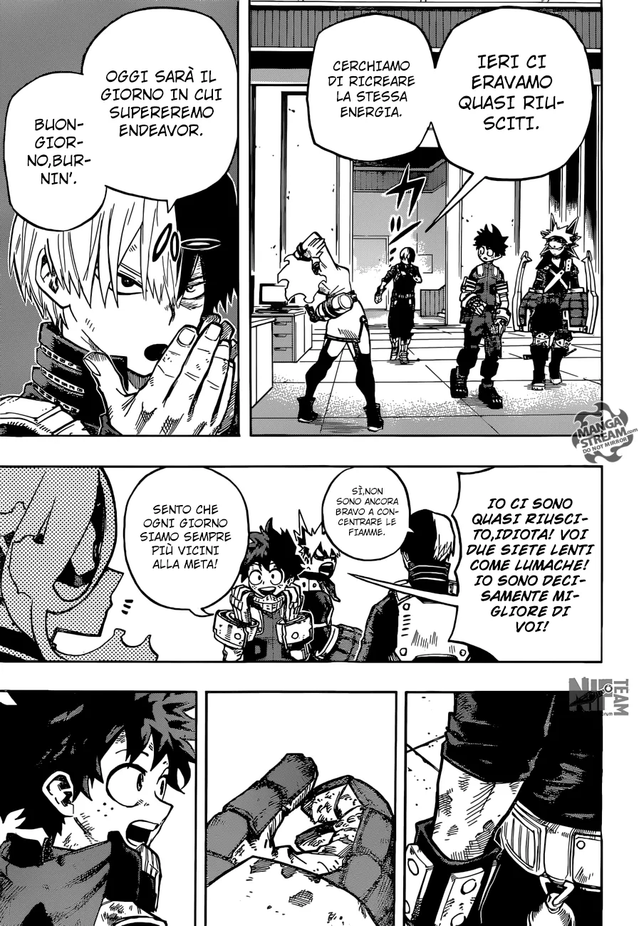 Read Boku no Hero Academia IT Manga Online