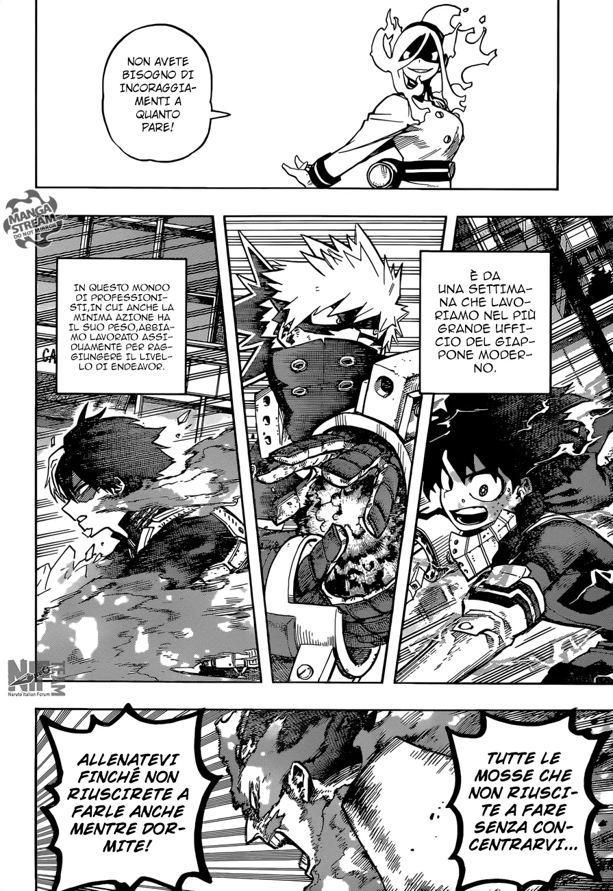 Read Boku no Hero Academia IT Manga Online
