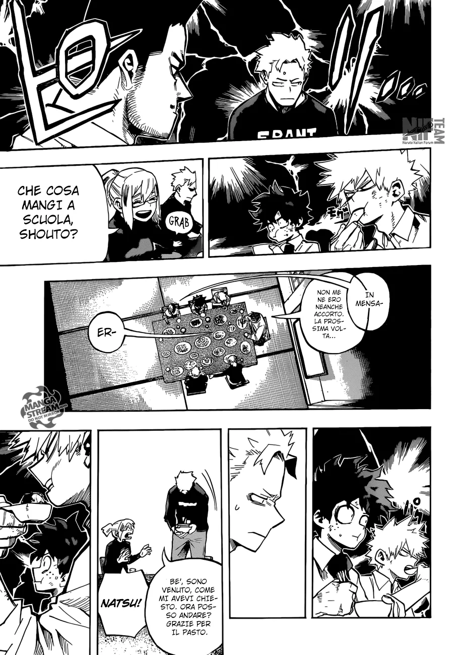 Read Boku no Hero Academia IT Manga Online