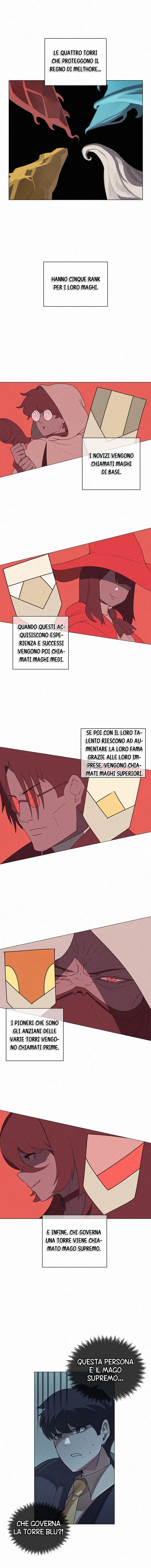 Read Book Eater IT Manga Online