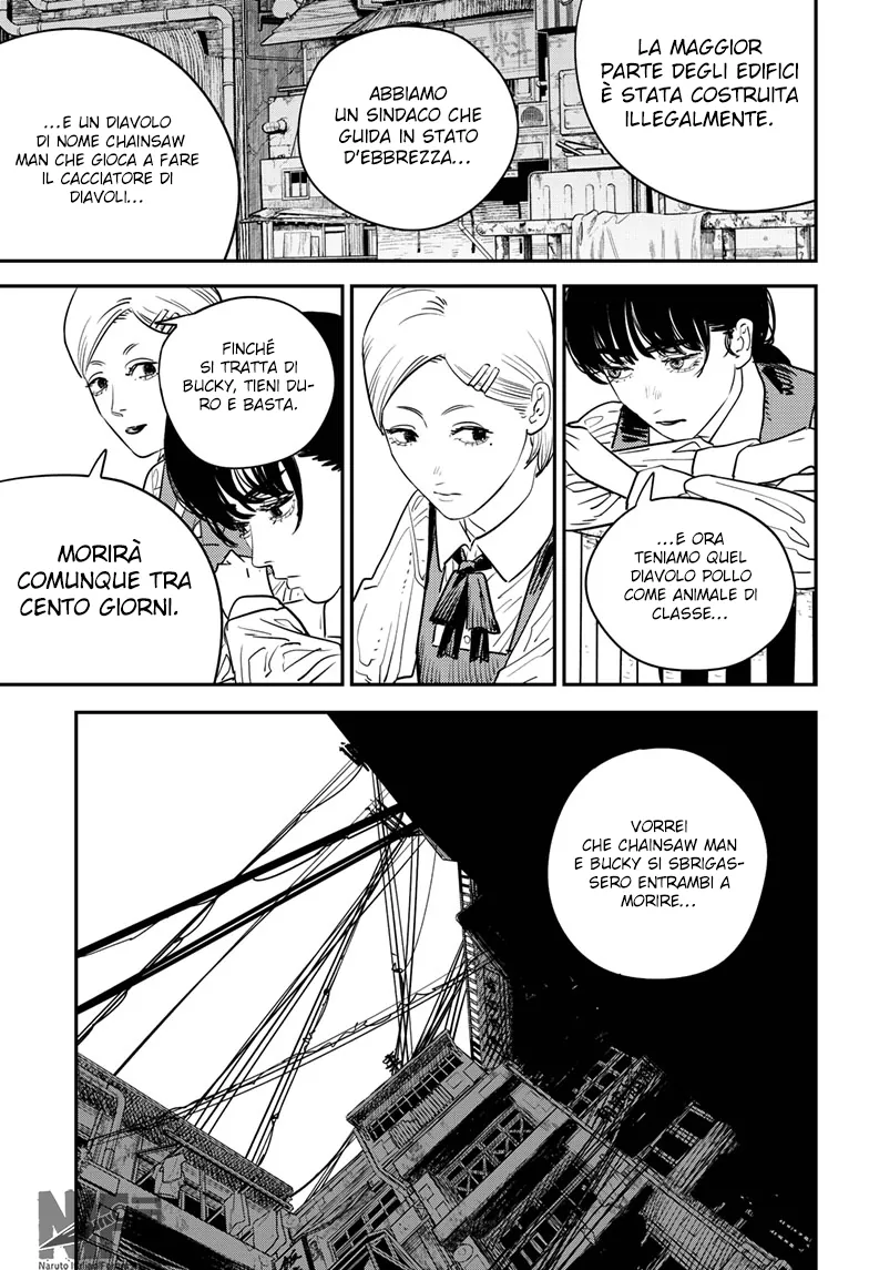 Read Chainsaw Man IT Manga Online
