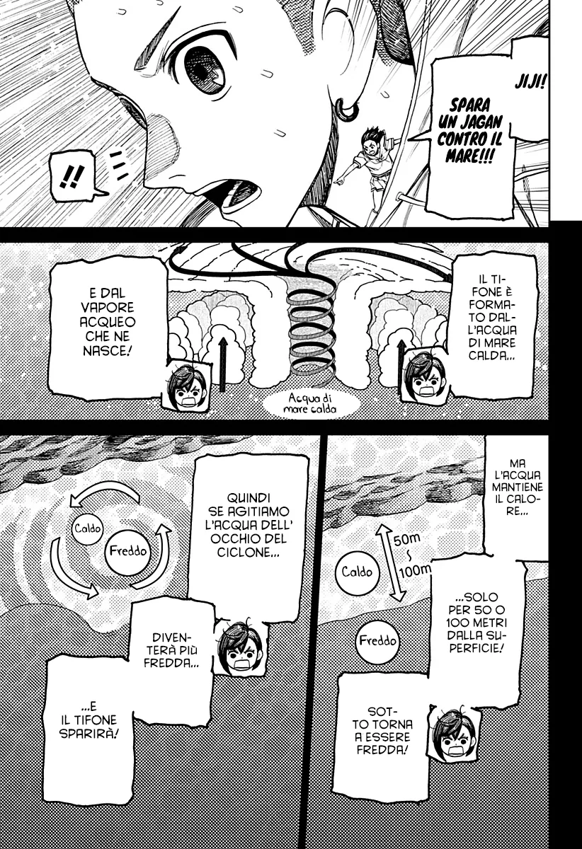 Read Dan Da Dan IT Manga Online