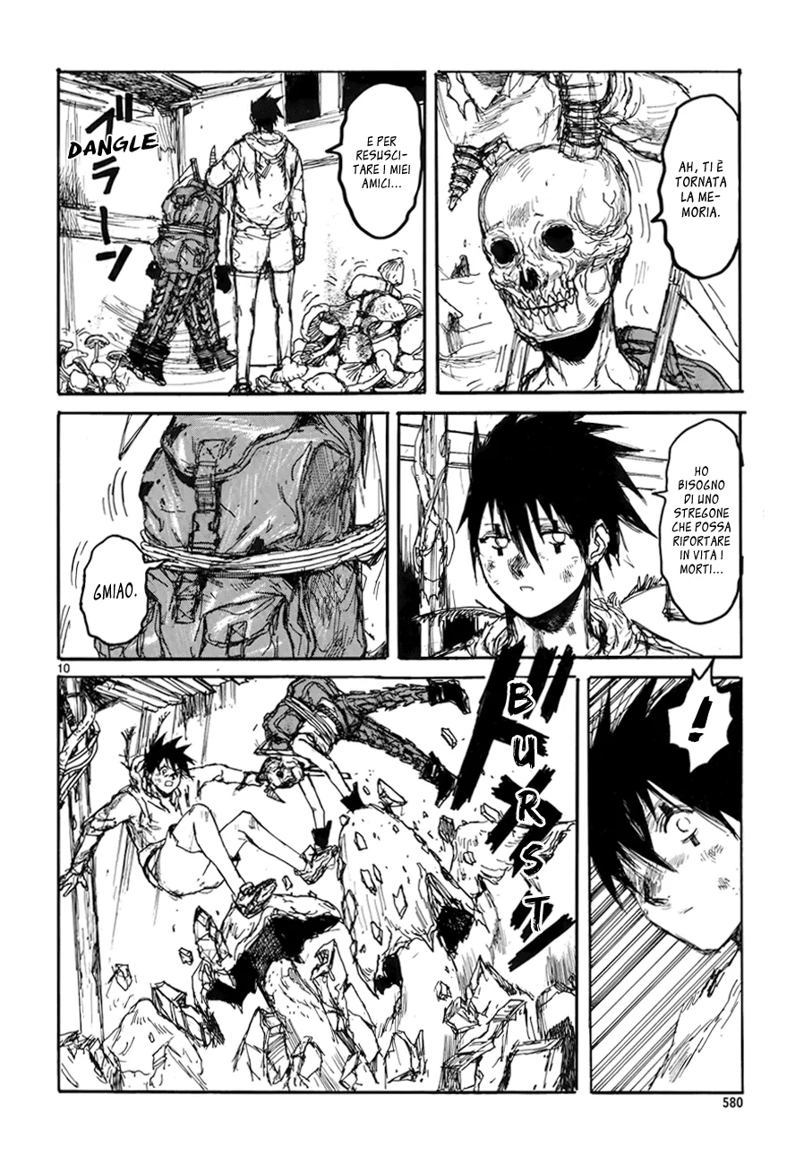Read Dorohedoro IT Manga Online