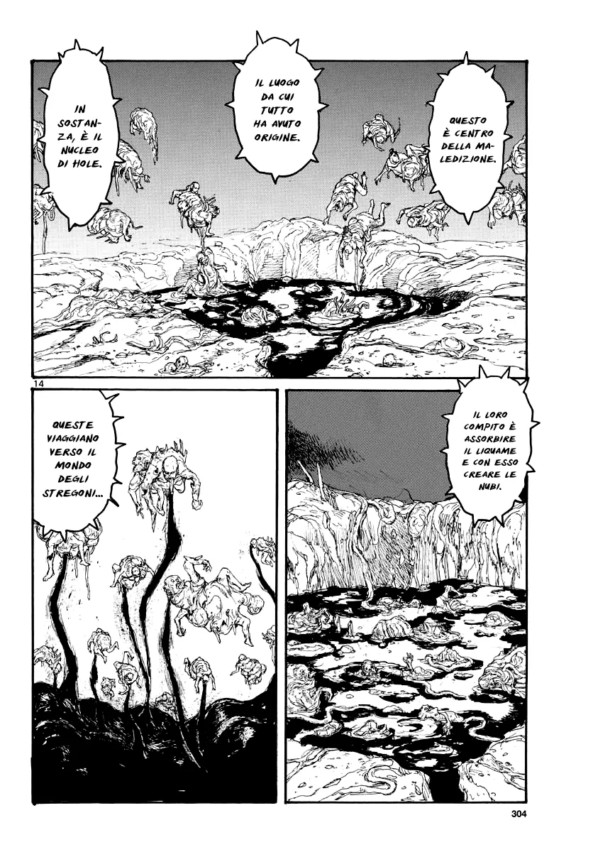 Read Dorohedoro IT Manga Online