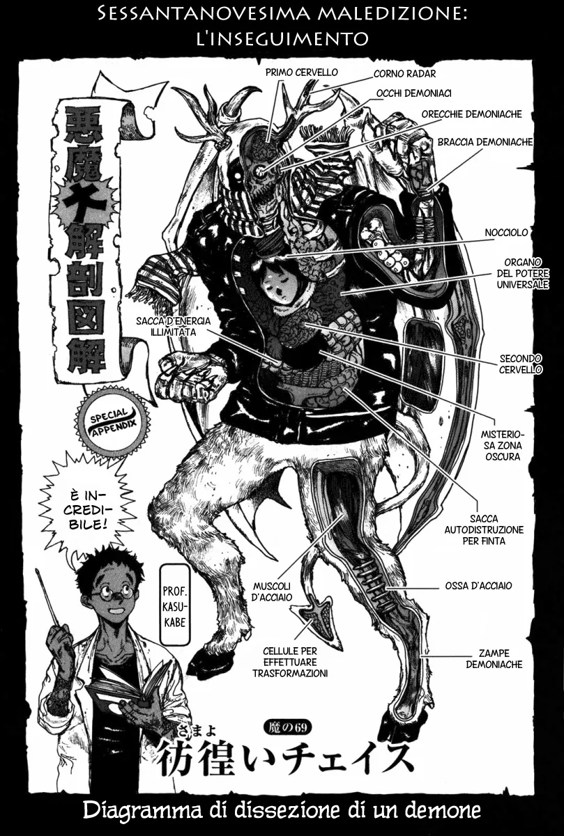 Read Dorohedoro IT Manga Online
