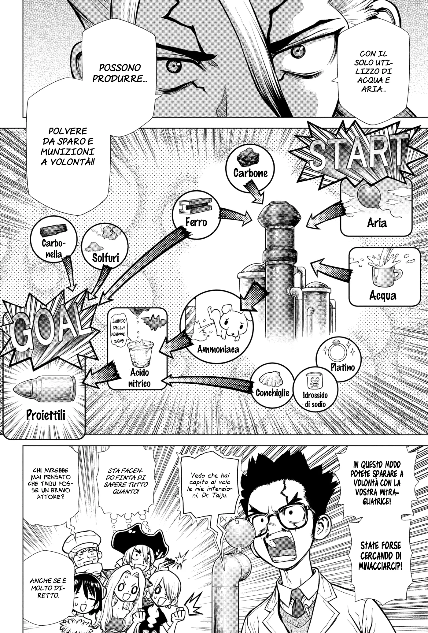 Read Dr. Stone IT Manga Online