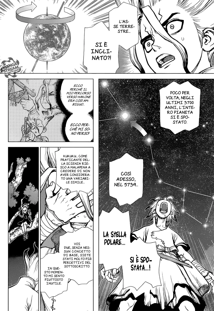 Read Dr. Stone IT Manga Online