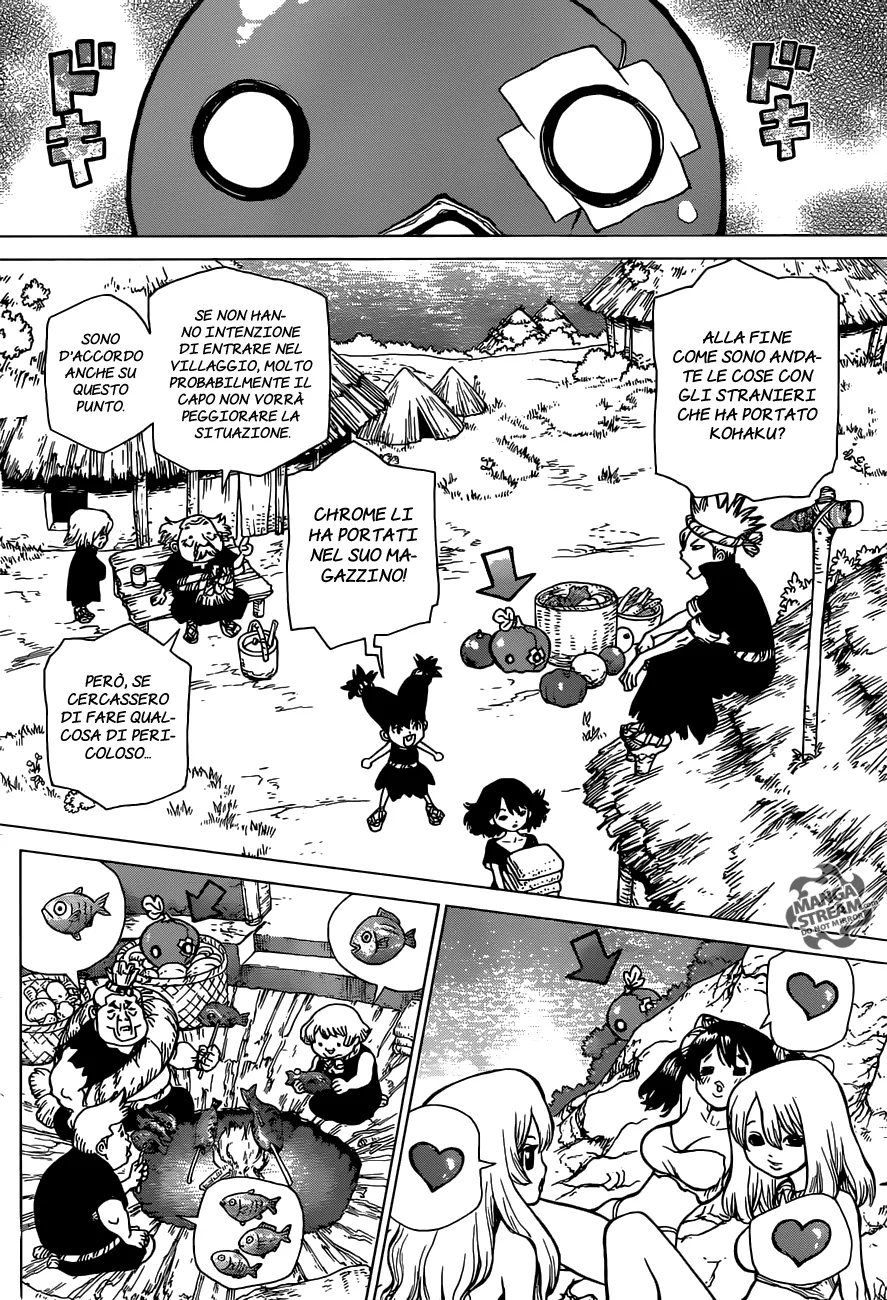 Read Dr. Stone IT Manga Online