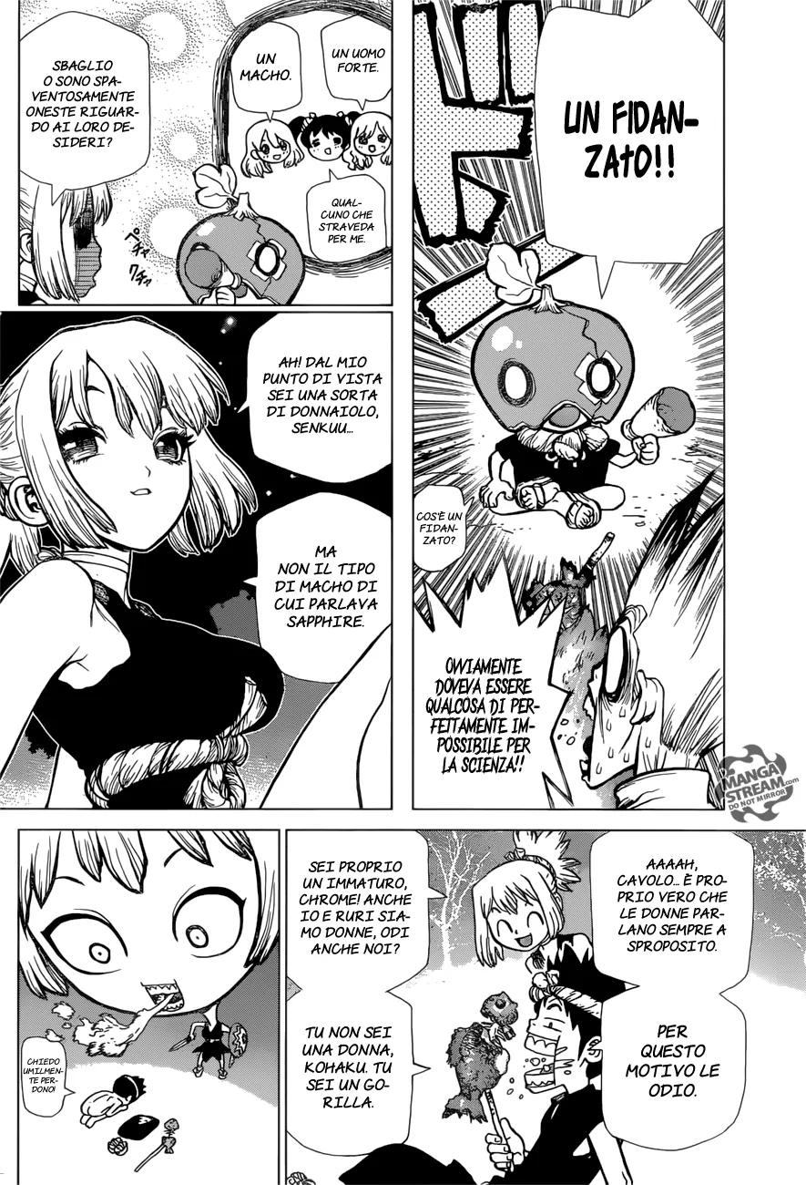 Read Dr. Stone IT Manga Online