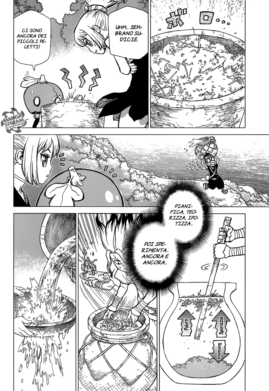 Read Dr. Stone IT Manga Online