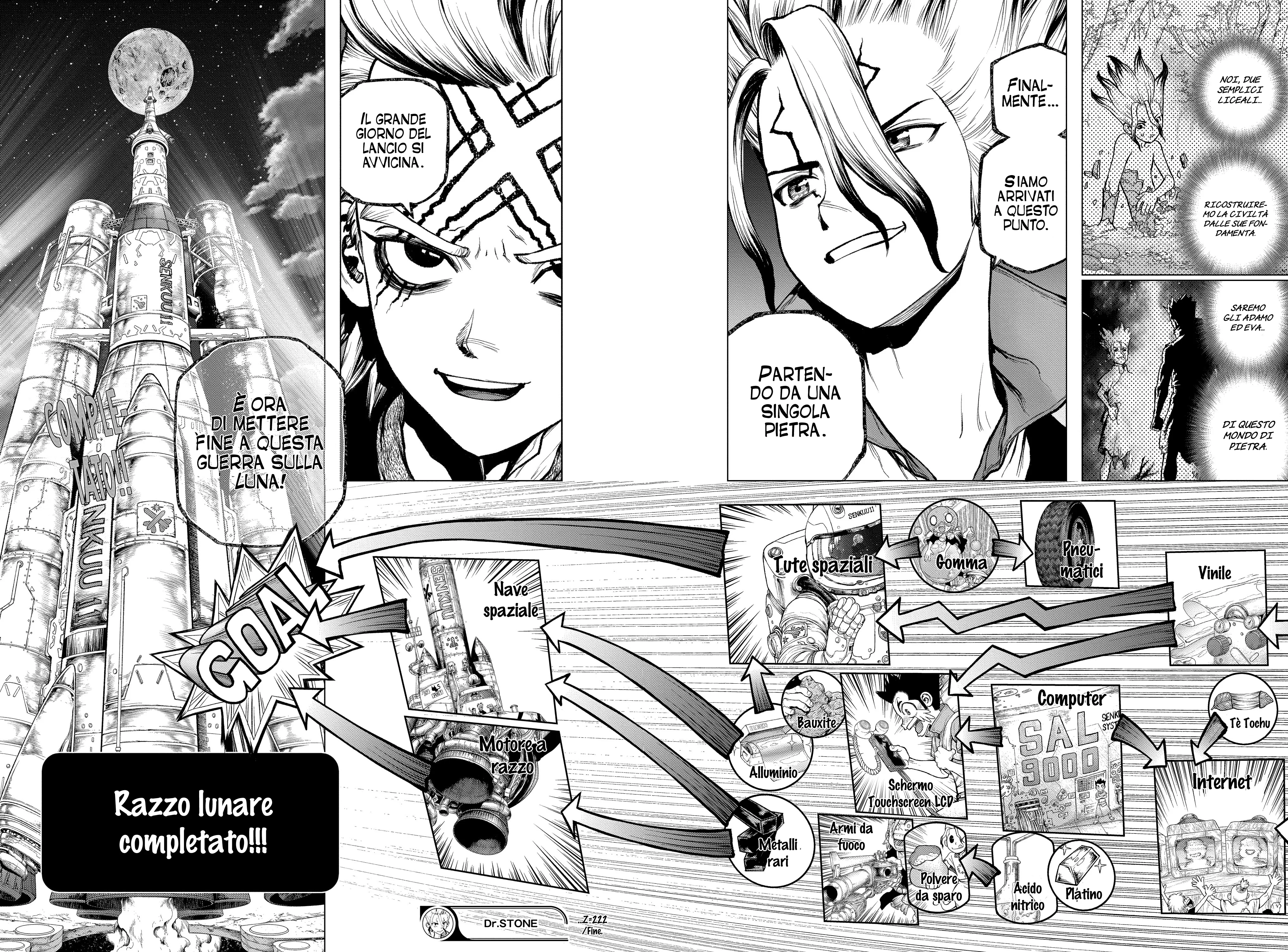 Read Dr. Stone IT Manga Online