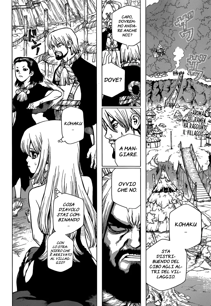 Read Dr. Stone IT Manga Online