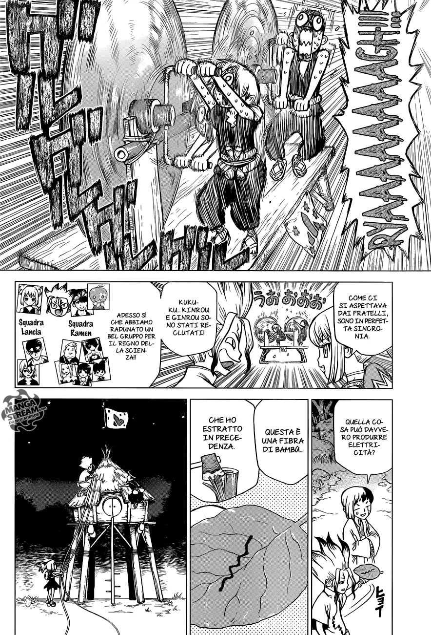 Read Dr. Stone IT Manga Online
