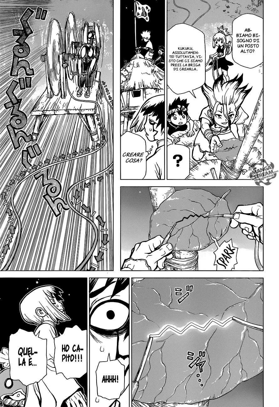 Read Dr. Stone IT Manga Online