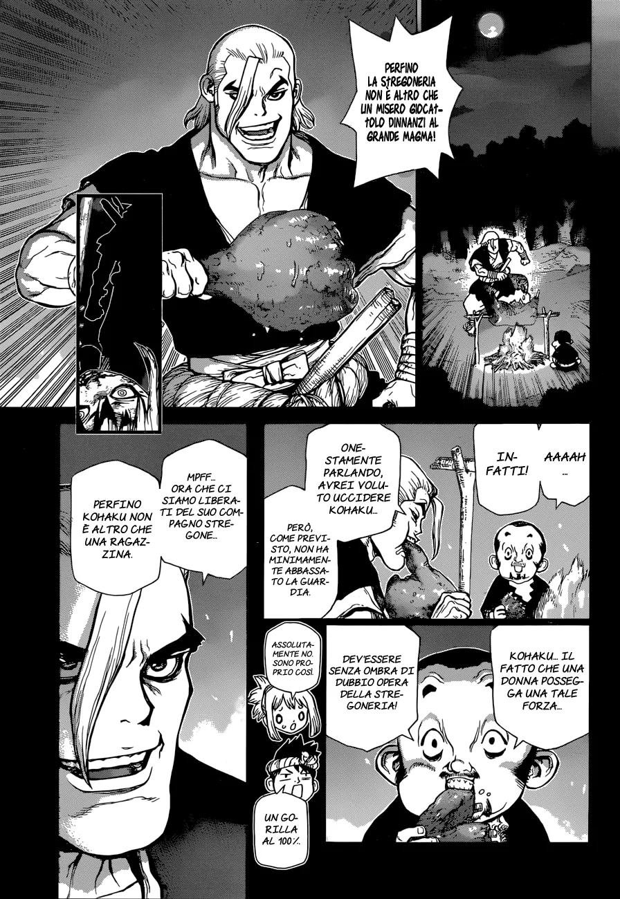 Read Dr. Stone IT Manga Online